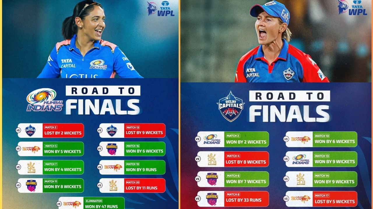 MIW Vs DCW Head To Head Mumbai Indians Vs Delhi Capitals Final Preview Who Will Win WPL 2025 Title