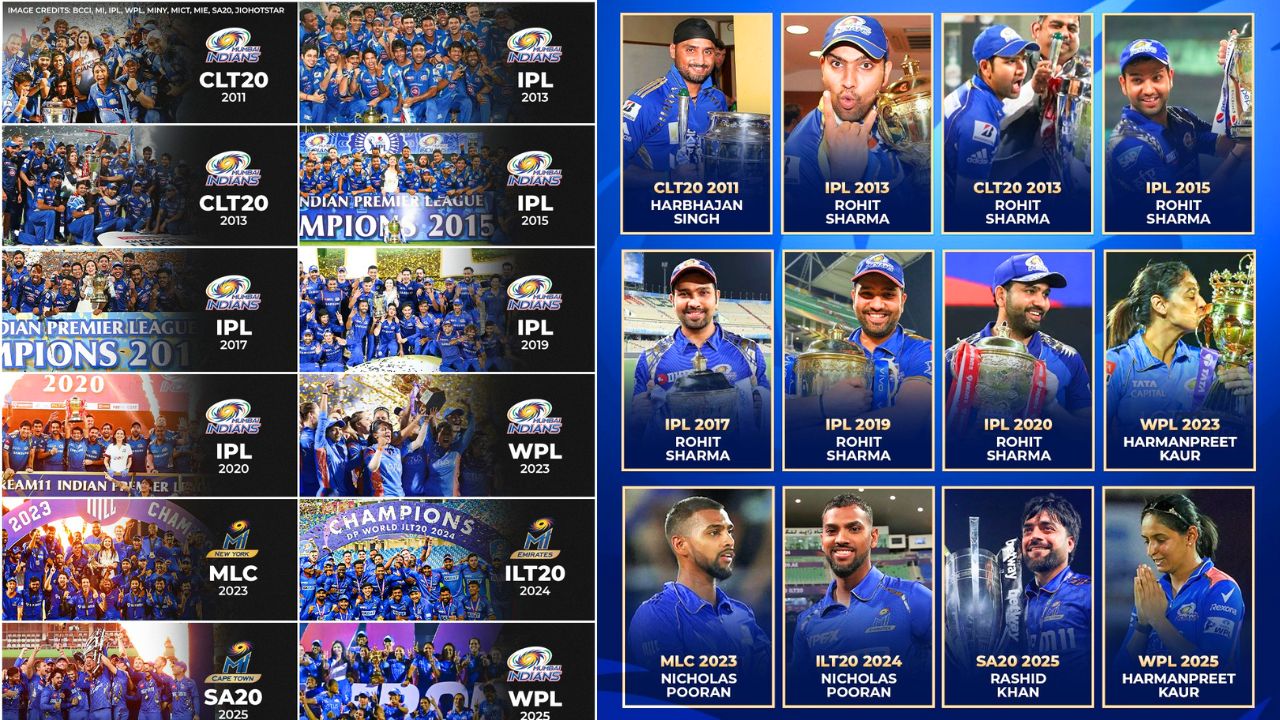 Mumbai Indians Franchise Won 12 Trophies MI Brand