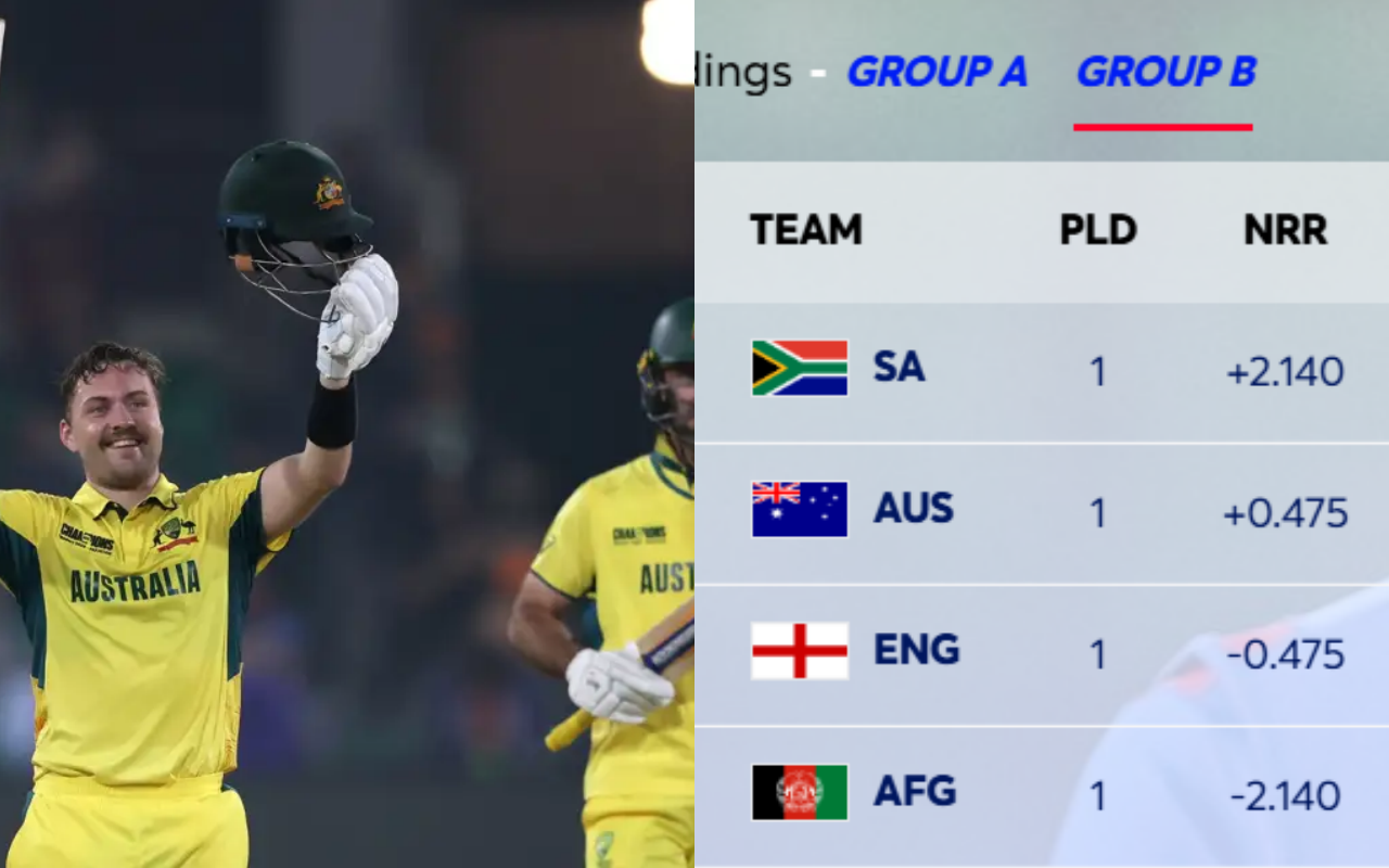 Points Table Champions Trophy