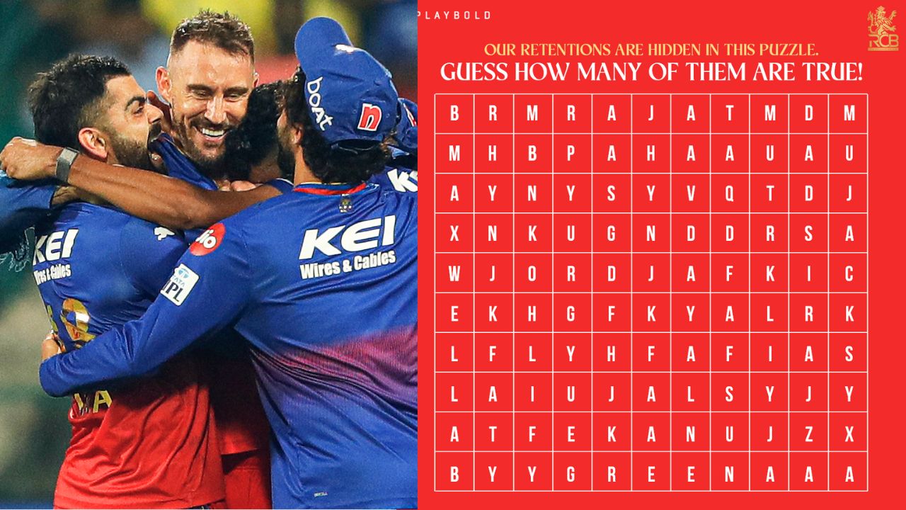 RCB Retain Player List Virat Kohli Faf du Plessis Glenn Maxwell Cameron Green