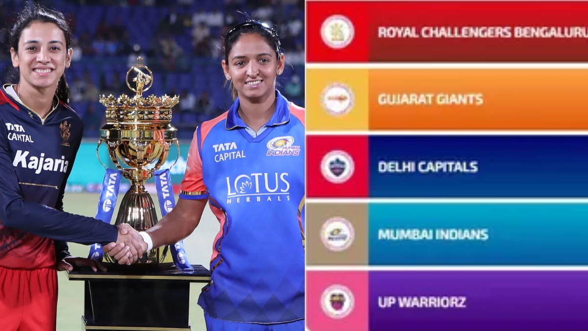 WPL 2025 Points Table Latest Update After MI vs RCB Match Womens Premier League Standings