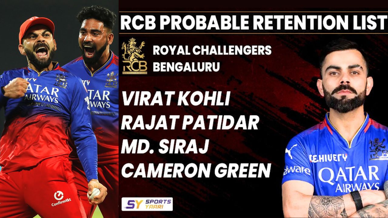 RCB IPL New Retention Rule 2025 Which 6 players will Royal Challengers Bangalore Retain