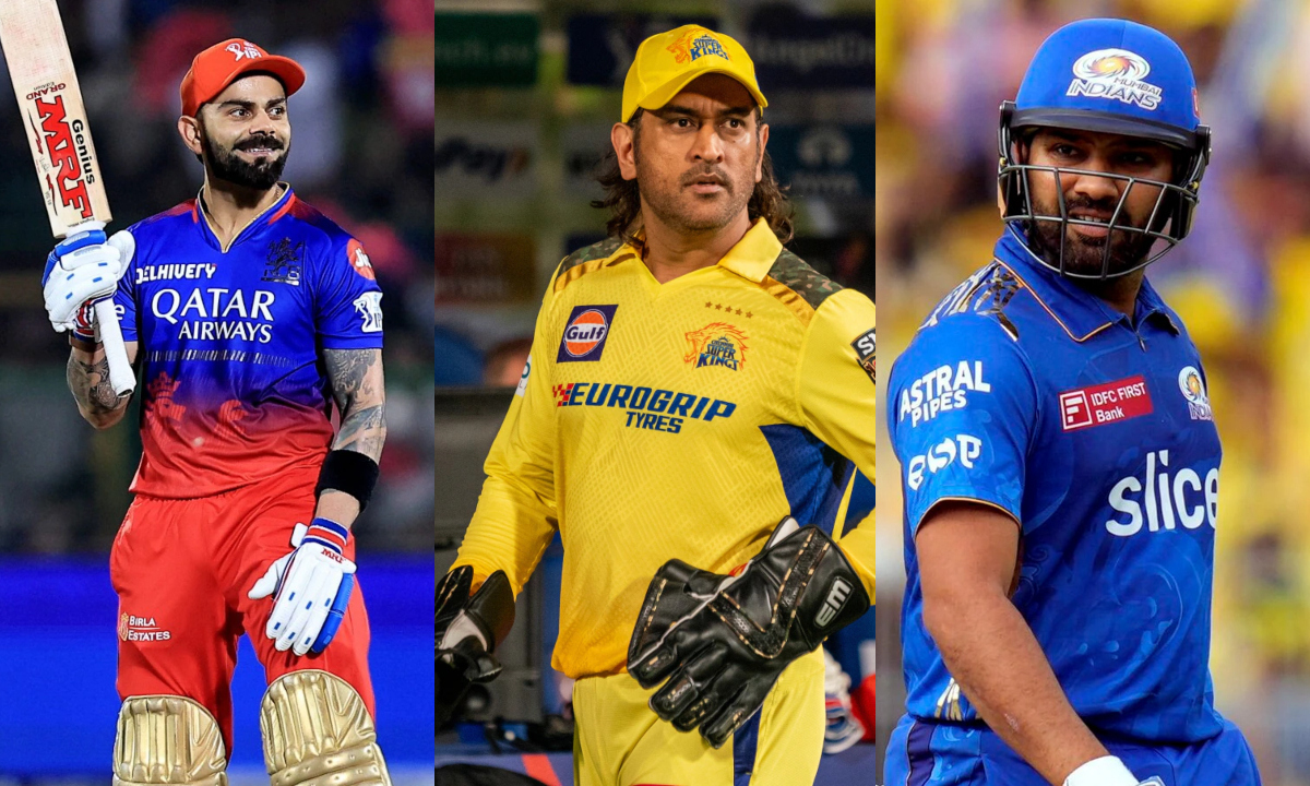 Why Indian Players do not Play Other T20 Leagues IPL